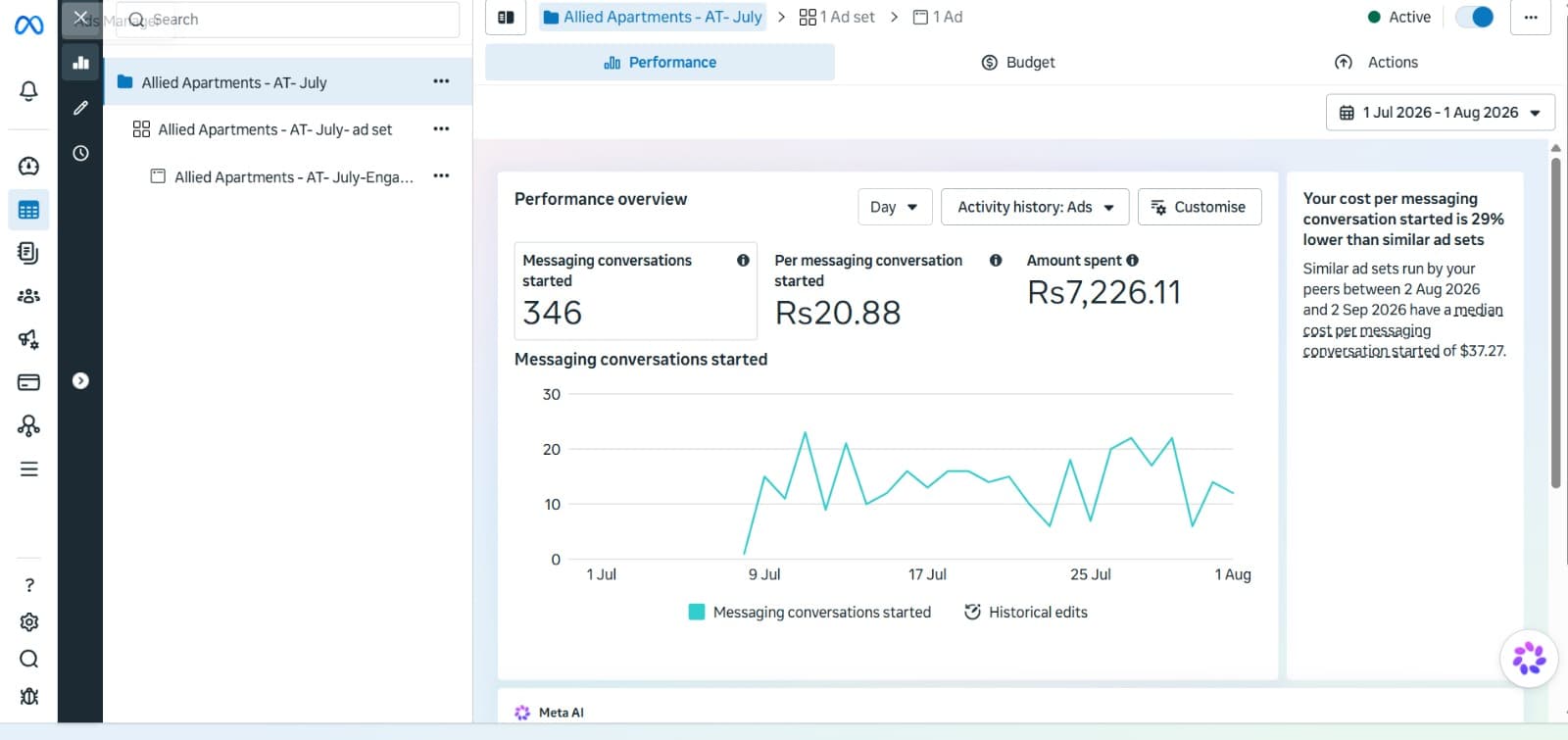 Allied Apartments - Meta Ads Campaign — Performance Marketing