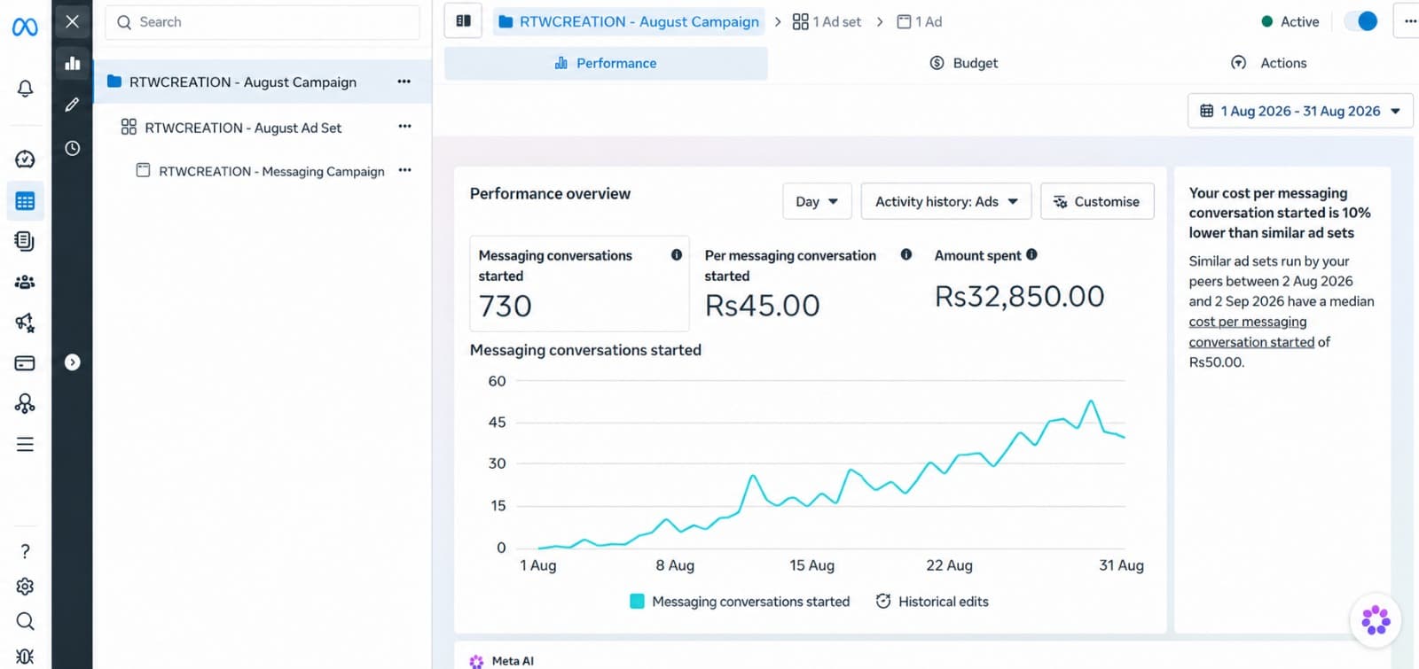 RTWCREATION - Meta Ads Campaign — Performance Marketing